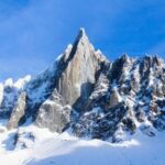 Group logo of Tour du Mont Blanc